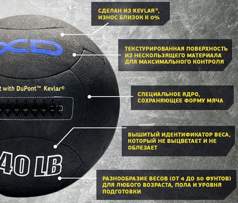 Мяч медицинский XD Fit Kevlar 14 дюймов (вес 25 кг) 3219 115 819_700