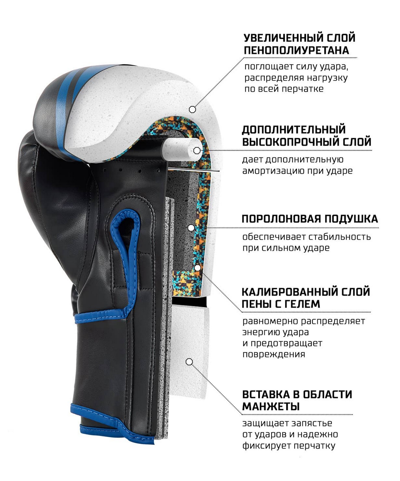 Перчатки боксерские Insane Montu ПУ, 8 oz, синий 1663_2000