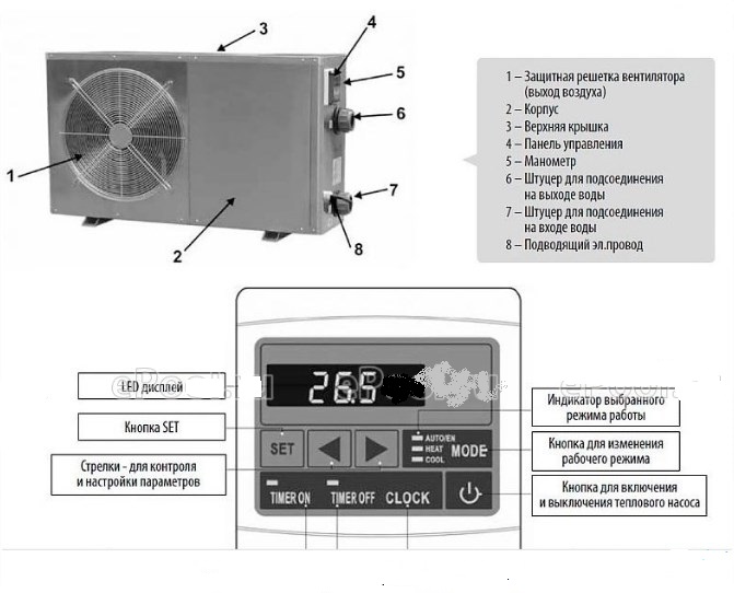 Тепловой насос для бассейна Azuro BP 140HS Mountfield 3EXB0350[3BTE0439] 671_542